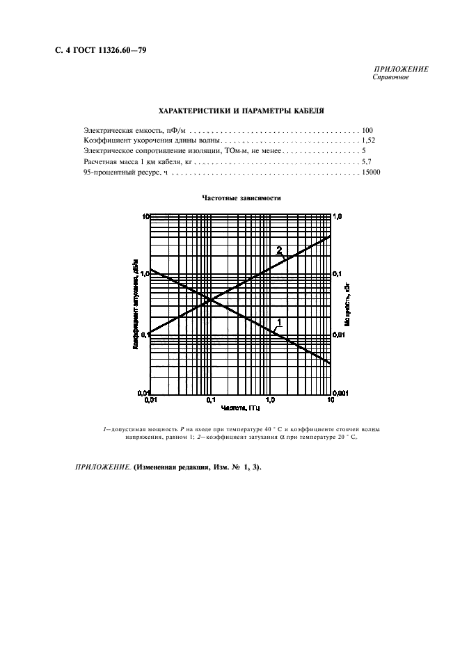  11326.60-79,  5.