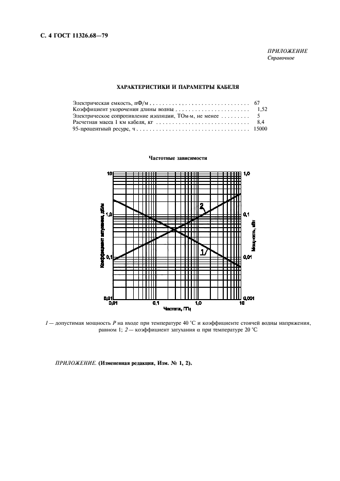 ГОСТ 11326.68-79,  5.