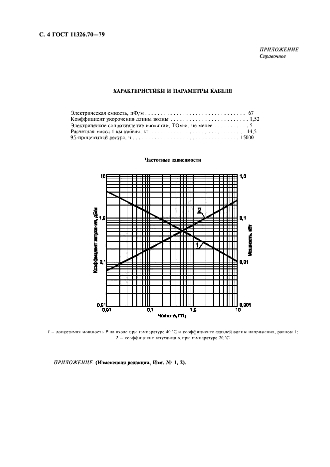 ГОСТ 11326.70-79,  5.