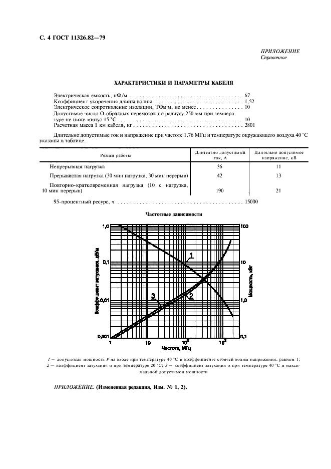 ГОСТ 11326.82-79,  5.