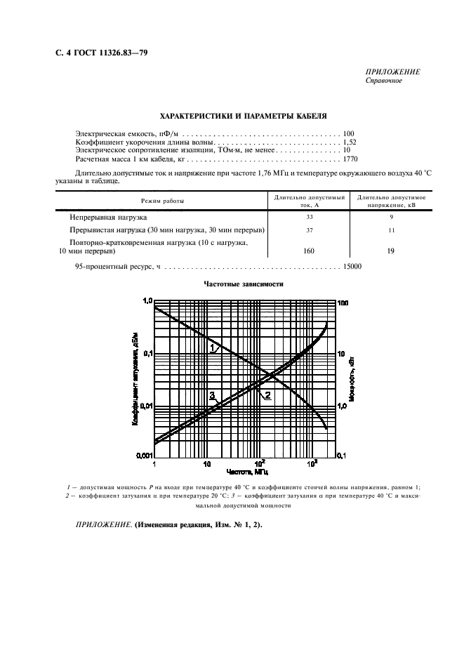 ГОСТ 11326.83-79,  5.