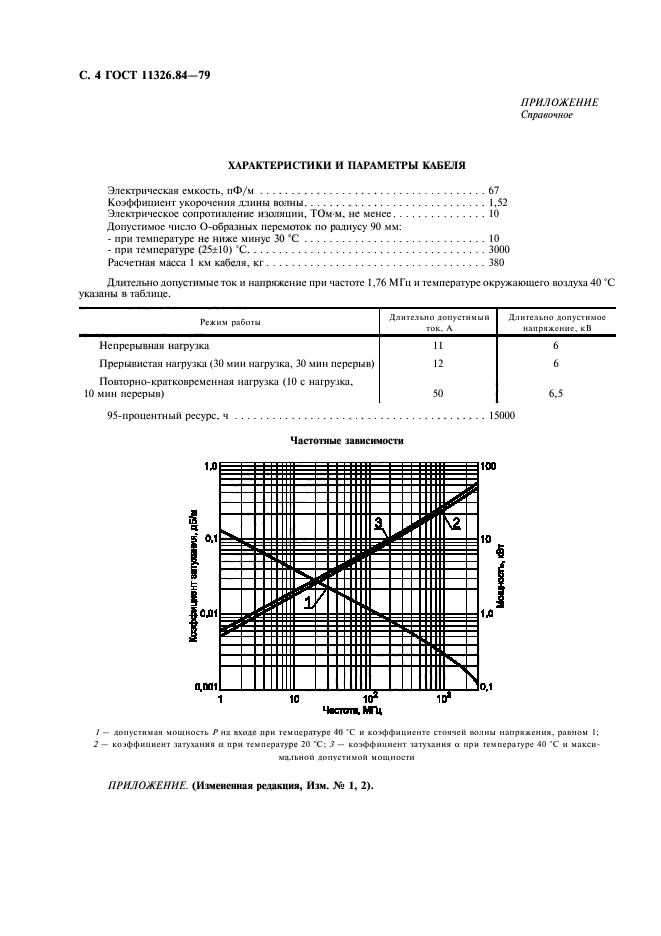 ГОСТ 11326.84-79,  5.