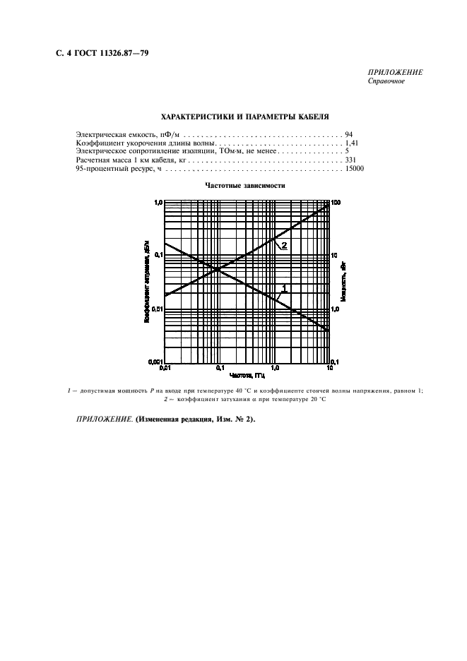 ГОСТ 11326.87-79,  5.