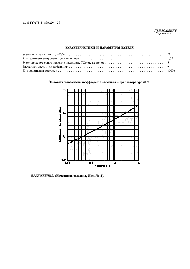 ГОСТ 11326.89-79,  5.