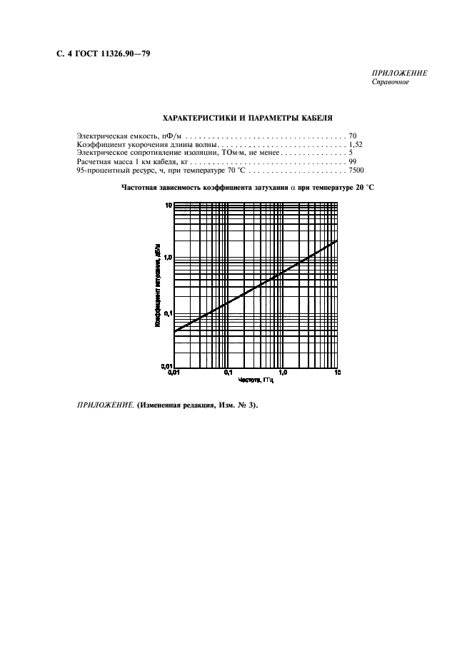 ГОСТ 11326.90-79,  5.