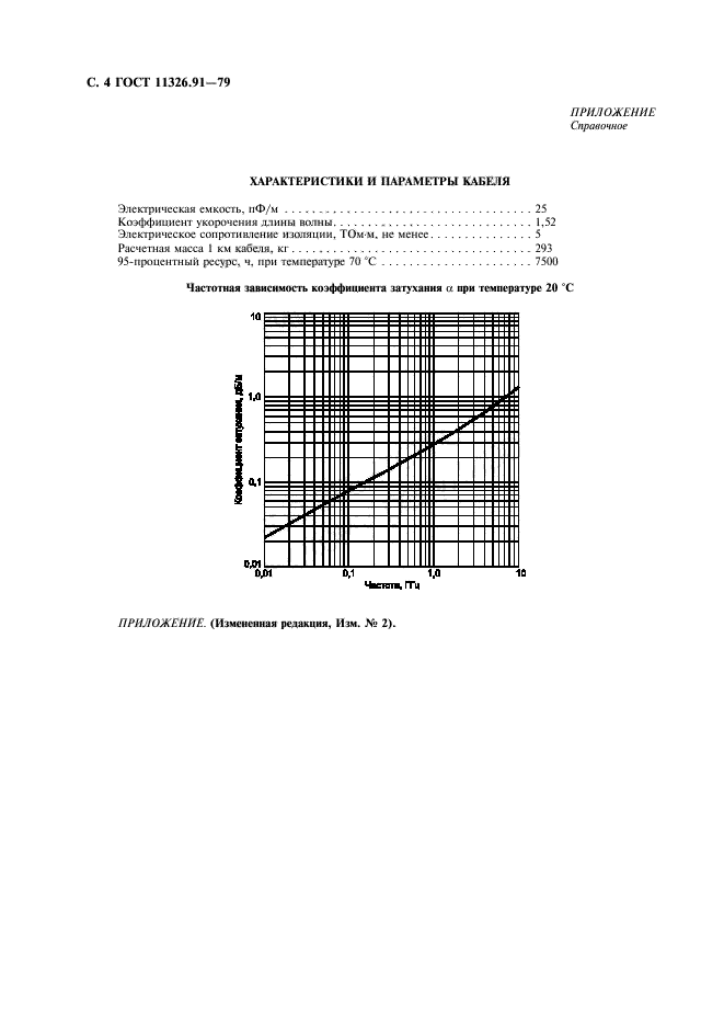 ГОСТ 11326.91-79,  5.