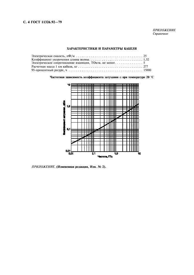 ГОСТ 11326.92-79,  5.