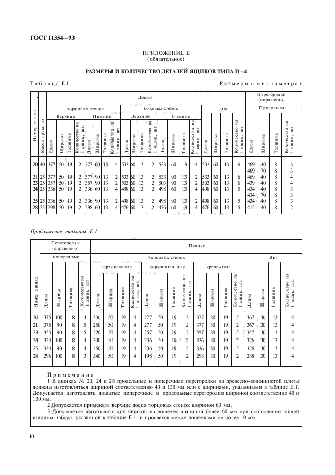 ГОСТ 11354-93,  13.