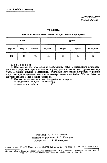 ГОСТ 11355-82,  8.