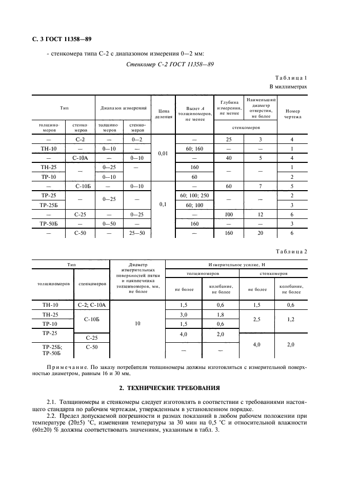 ГОСТ 11358-89,  4.