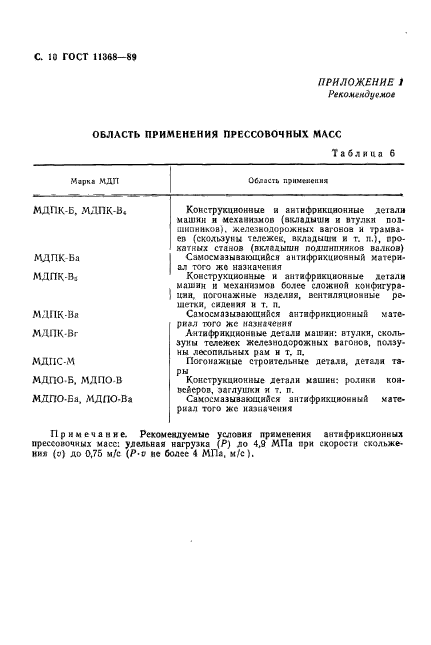 ГОСТ 11368-89,  11.