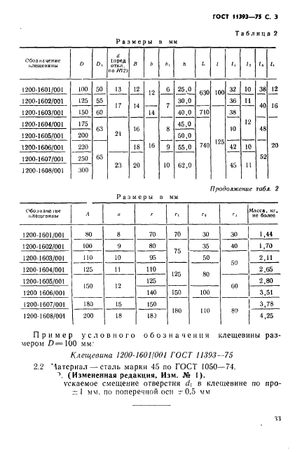 ГОСТ 11393-75,  3.