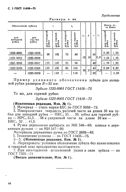 ГОСТ 11418-75,  3.