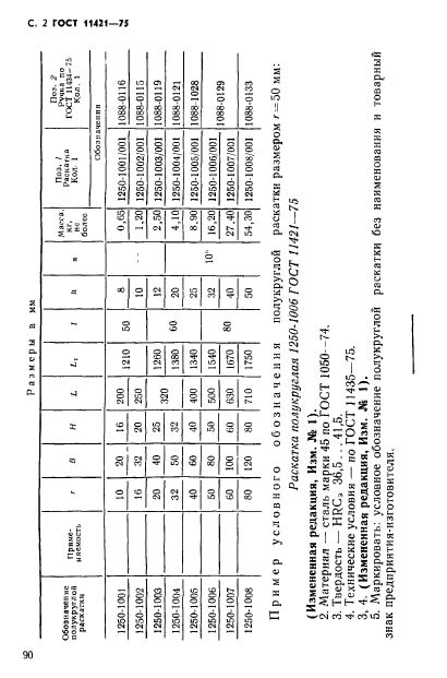 ГОСТ 11421-75,  2.