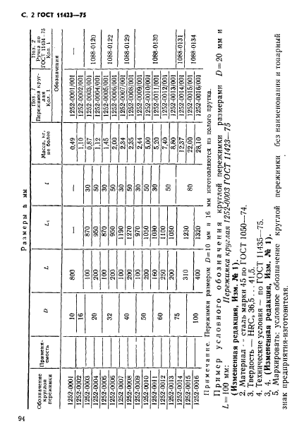 ГОСТ 11423-75,  2.