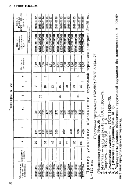 ГОСТ 11424-75,  2.