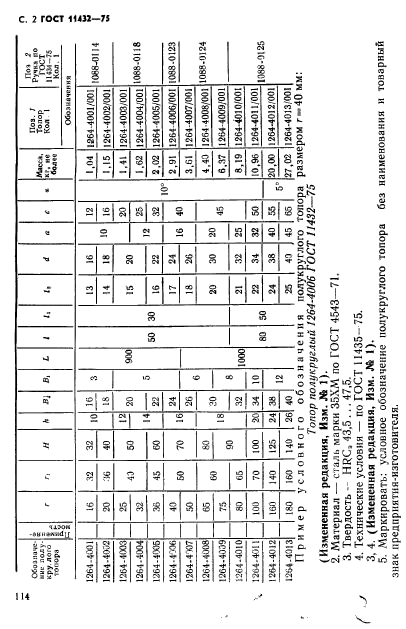 ГОСТ 11432-75,  2.