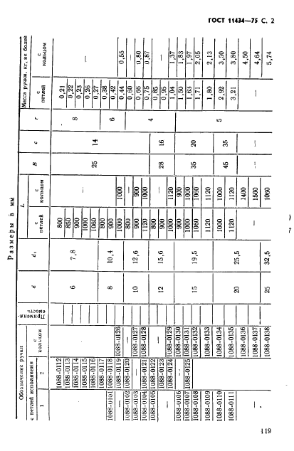 ГОСТ 11434-75,  2.