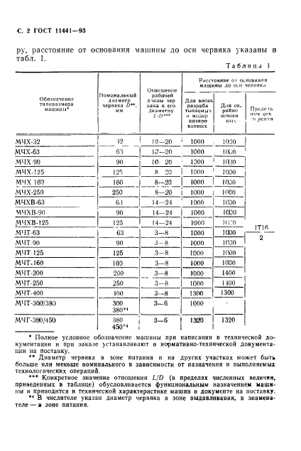 ГОСТ 11441-93,  4.