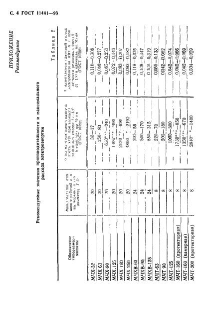 ГОСТ 11441-93,  6.