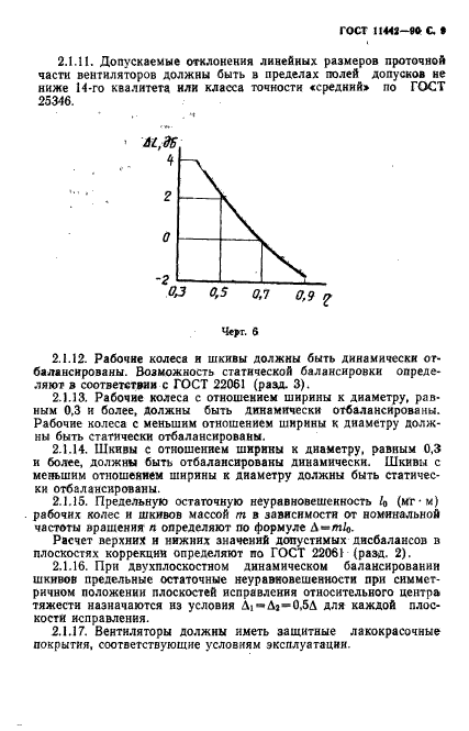 ГОСТ 11442-90,  10.