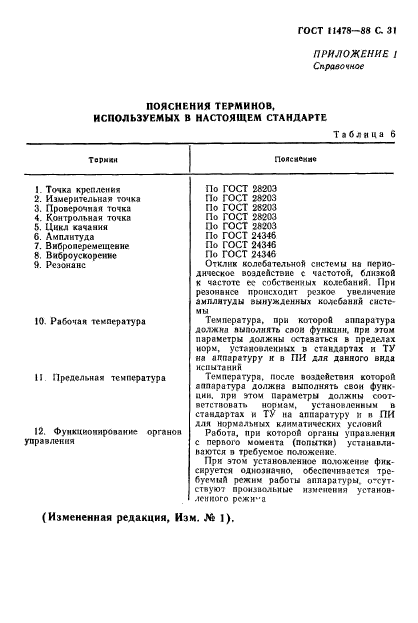 ГОСТ 11478-88,  33.