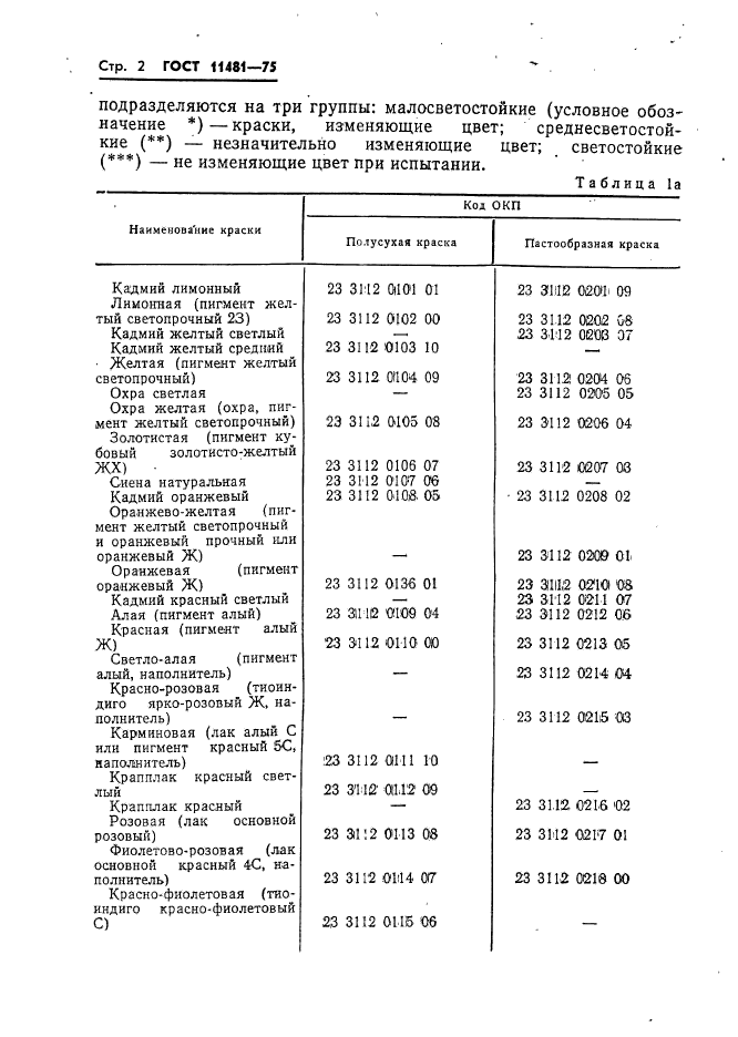 ГОСТ 11481-75,  3.