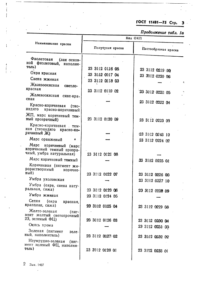 ГОСТ 11481-75,  4.