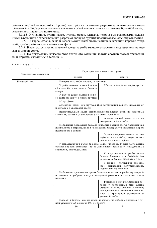 ГОСТ 11482-96,  7.