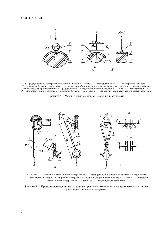 ГОСТ 11516-94,  16.