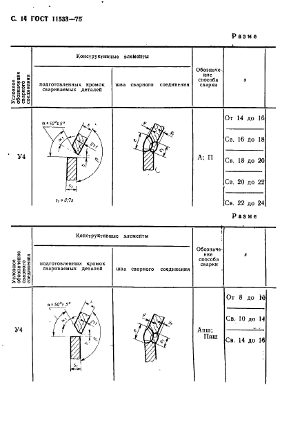 ГОСТ 11533-75,  15.