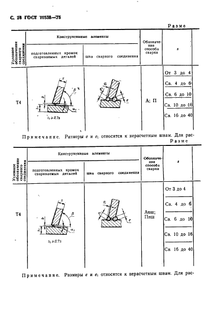  11533-75,  27.