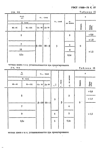 ГОСТ 11533-75,  28.