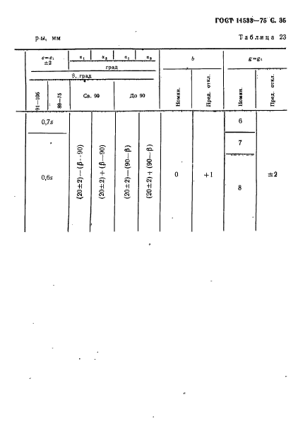 ГОСТ 11533-75,  36.