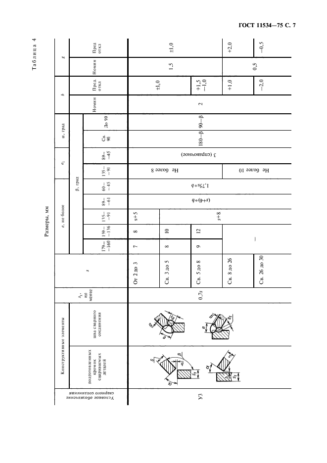 ГОСТ 11534-75,  8.