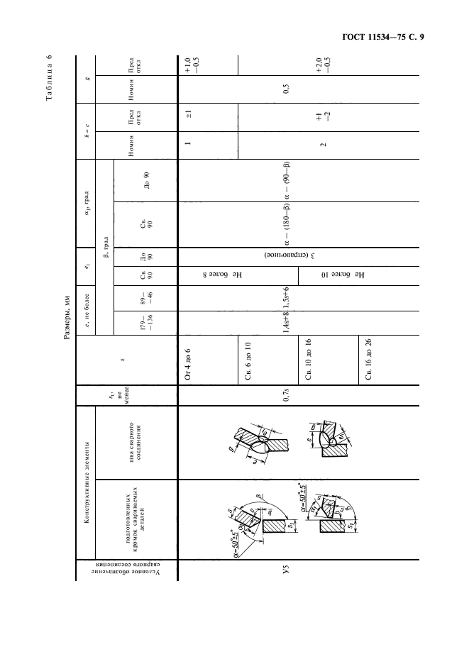 ГОСТ 11534-75,  10.