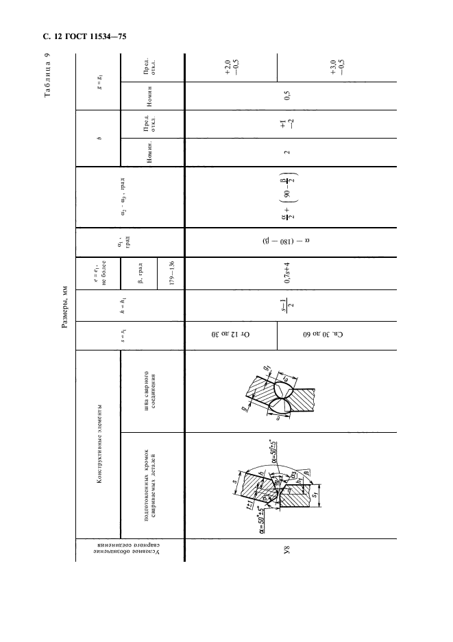 ГОСТ 11534-75,  13.