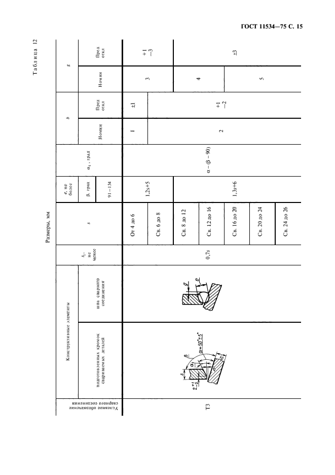 ГОСТ 11534-75,  16.