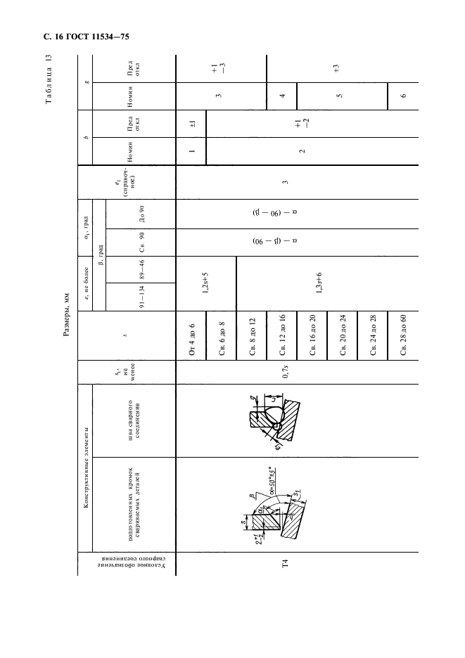 ГОСТ 11534-75,  17.