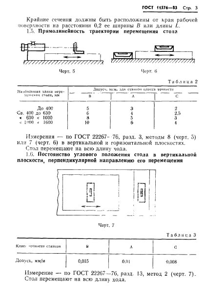 ГОСТ 11576-83,  5.