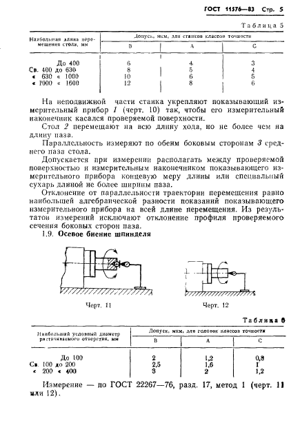 ГОСТ 11576-83,  7.