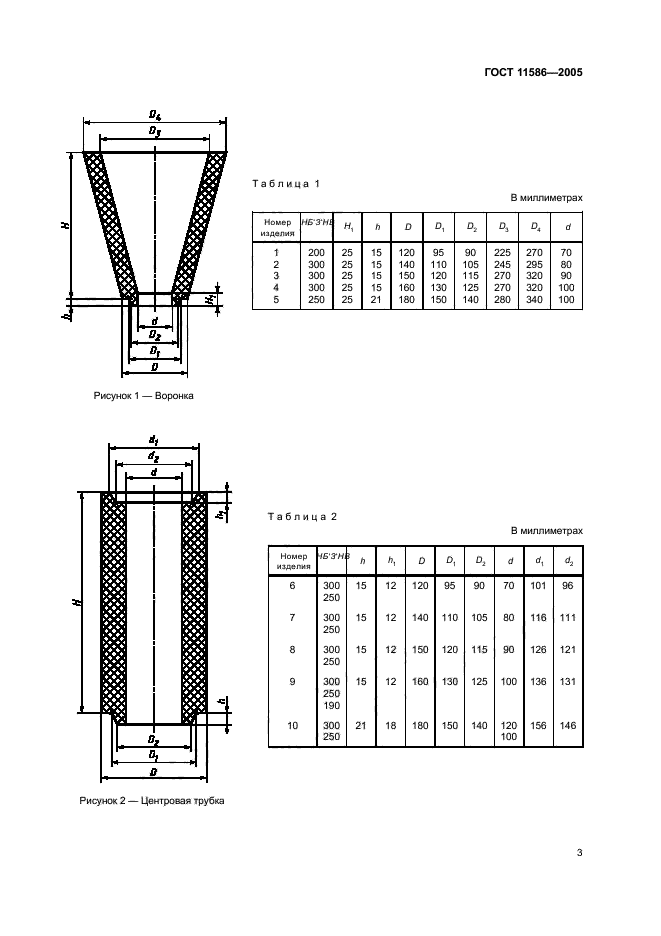 ГОСТ 11586-2005,  5.