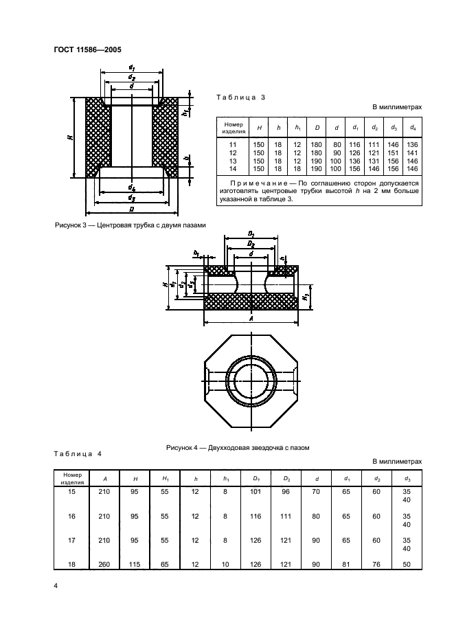 ГОСТ 11586-2005,  6.