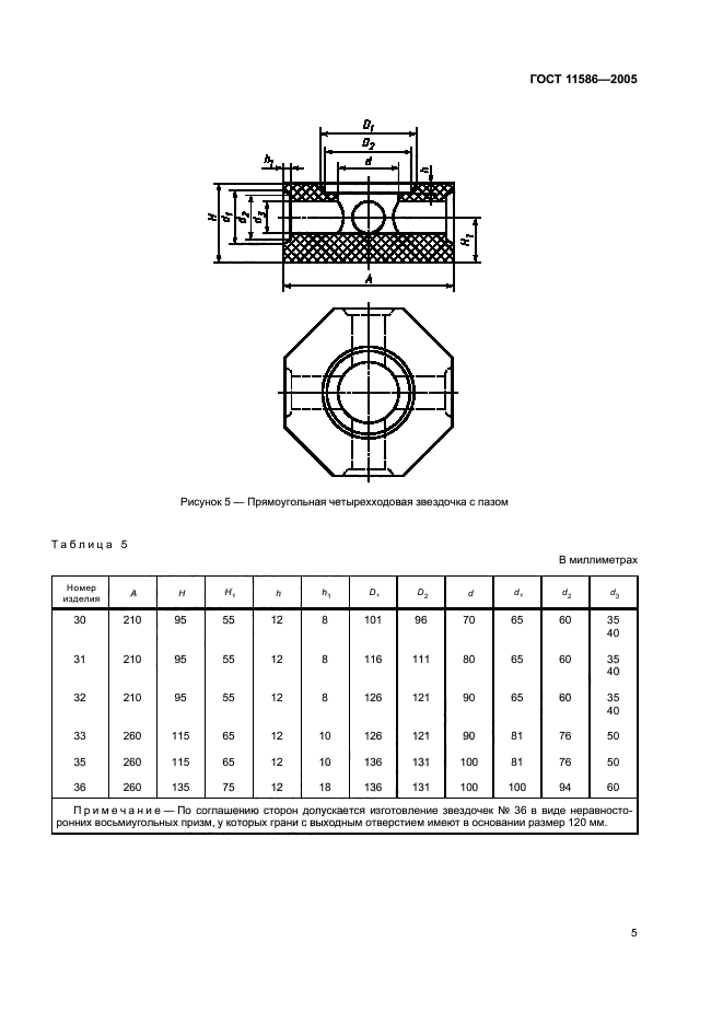 ГОСТ 11586-2005,  7.