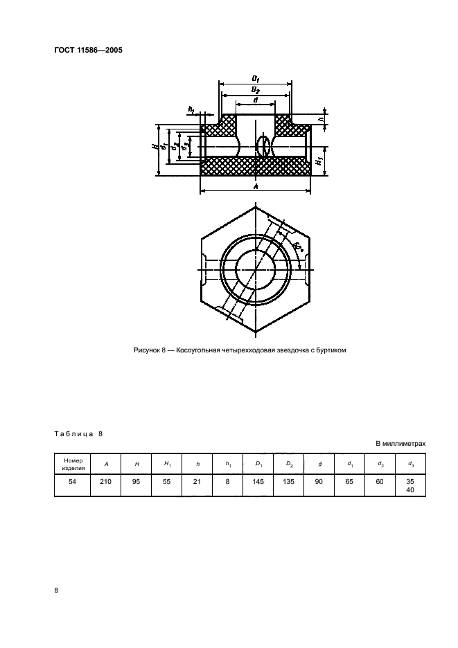 ГОСТ 11586-2005,  10.