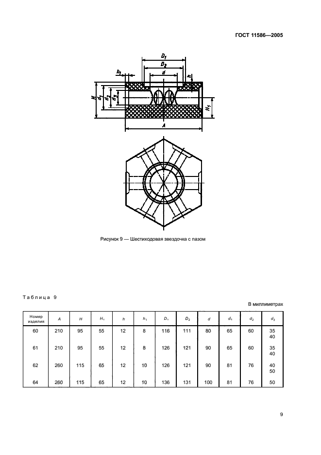 ГОСТ 11586-2005,  11.