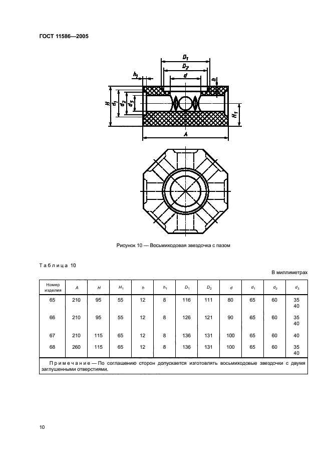 ГОСТ 11586-2005,  12.