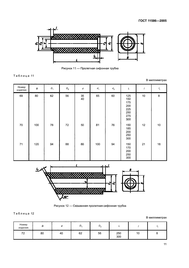 ГОСТ 11586-2005,  13.