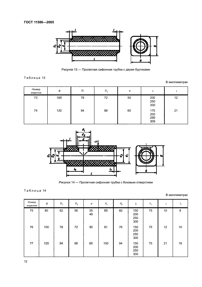 ГОСТ 11586-2005,  14.