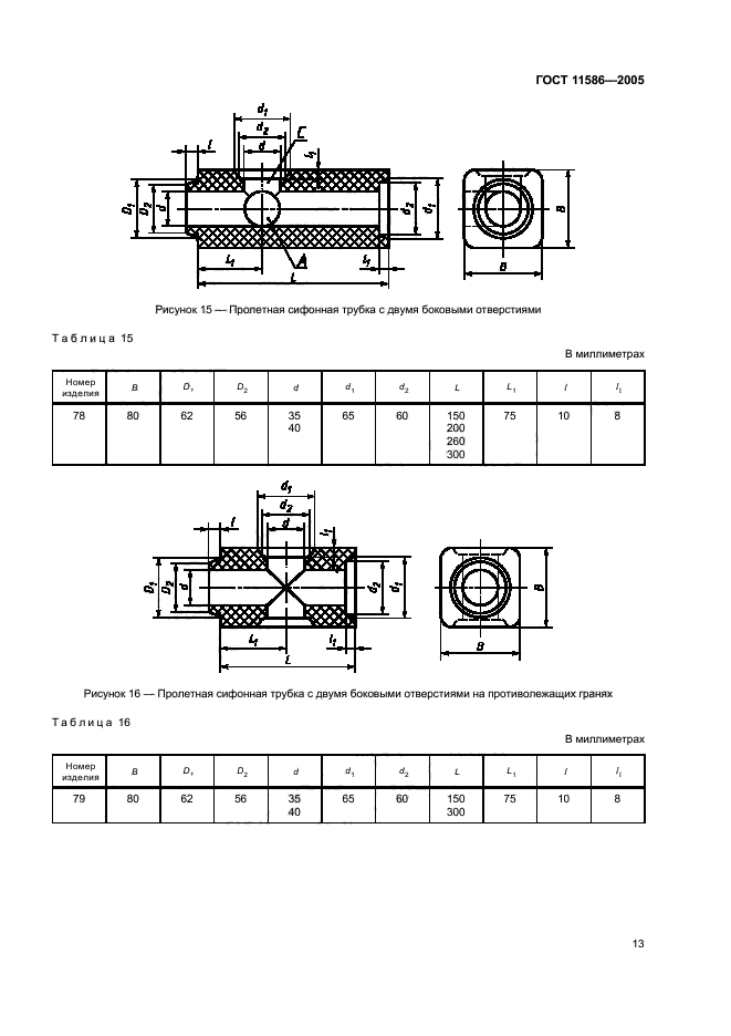 ГОСТ 11586-2005,  15.